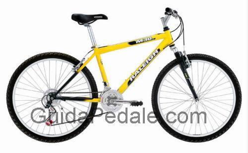 Raleigh M30 scheda tecnica e recensioni